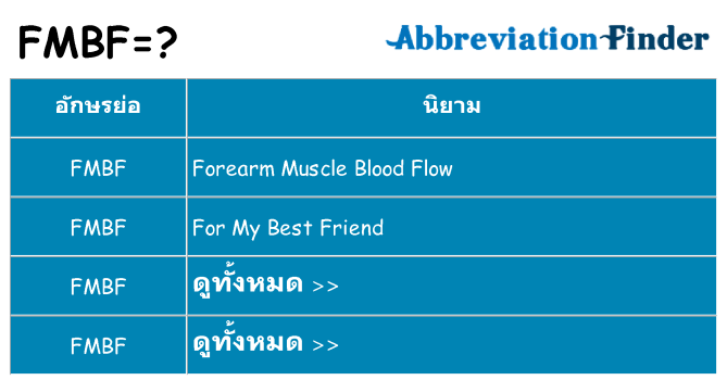 อะไรไม่ fmbf ถึง