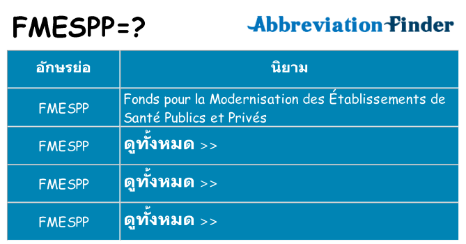 อะไรไม่ fmespp ถึง