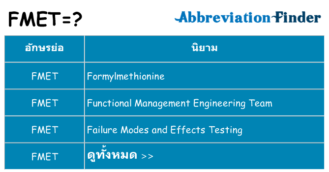 อะไรไม่ fmet ถึง