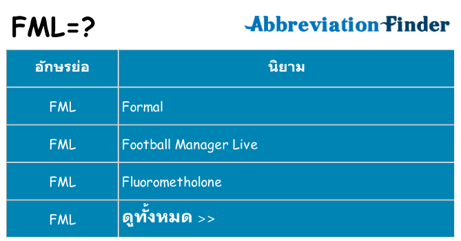 อะไรไม่ fml ถึง