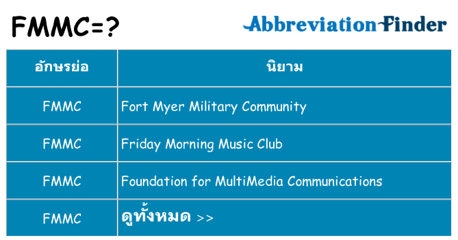 อะไรไม่ fmmc ถึง