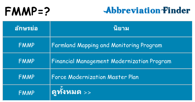 อะไรไม่ fmmp ถึง