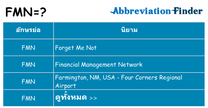อะไรไม่ fmn ถึง