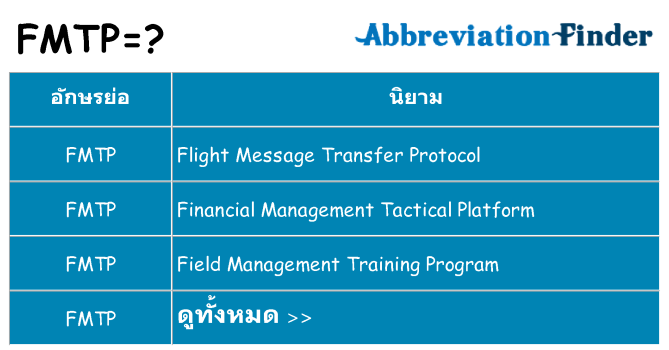 อะไรไม่ fmtp ถึง