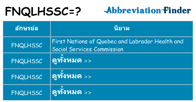 อะไรไม่ fnqlhssc ถึง