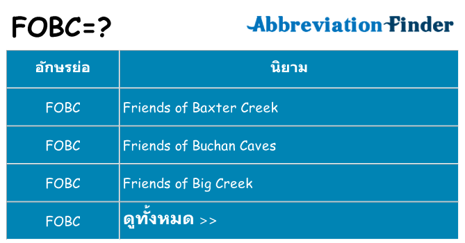 อะไรไม่ fobc ถึง