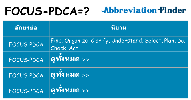 อะไรไม่ focus-pdca ถึง