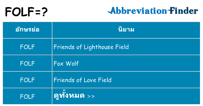 อะไรไม่ folf ถึง