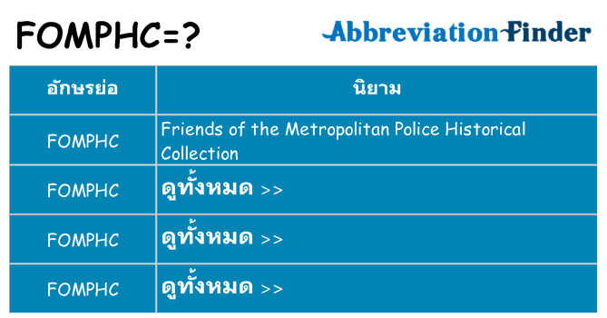 อะไรไม่ fomphc ถึง