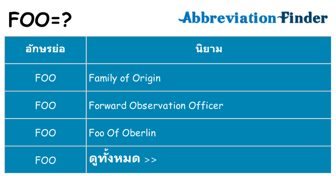 อะไรไม่ foo ถึง