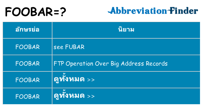 อะไรไม่ foobar ถึง