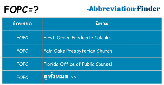 อะไรไม่ fopc ถึง