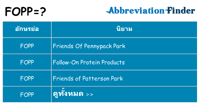 อะไรไม่ fopp ถึง
