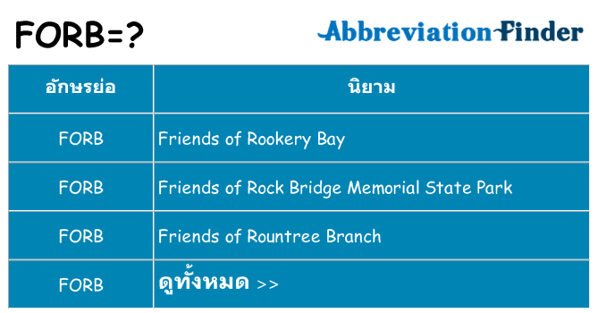 อะไรไม่ forb ถึง