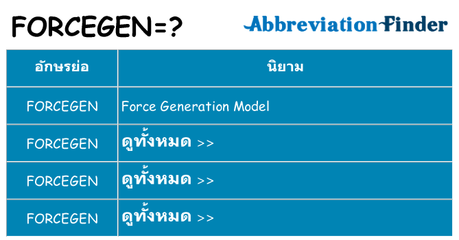 อะไรไม่ forcegen ถึง