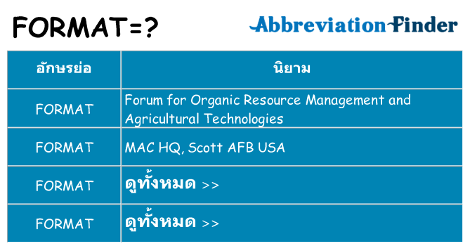อะไรไม่ format ถึง