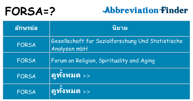 อะไรไม่ forsa ถึง