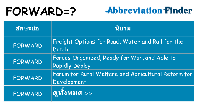 อะไรไม่ forward ถึง
