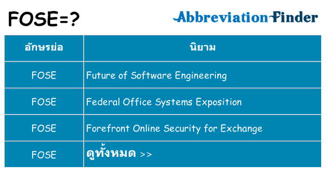 อะไรไม่ fose ถึง