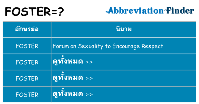 อะไรไม่ foster ถึง