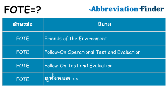 อะไรไม่ fote ถึง