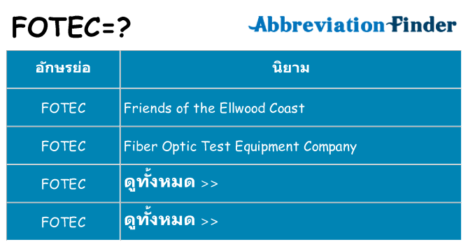 อะไรไม่ fotec ถึง
