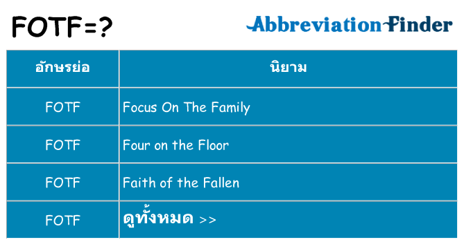 อะไรไม่ fotf ถึง