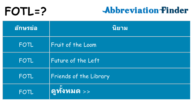 อะไรไม่ fotl ถึง