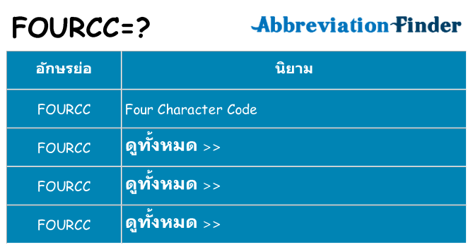 อะไรไม่ fourcc ถึง
