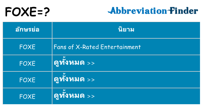 อะไรไม่ foxe ถึง