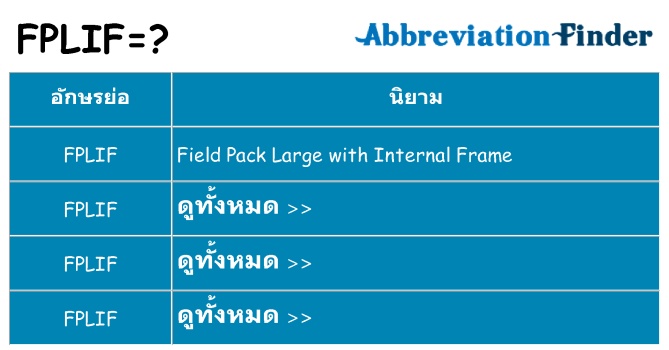 อะไรไม่ fplif ถึง