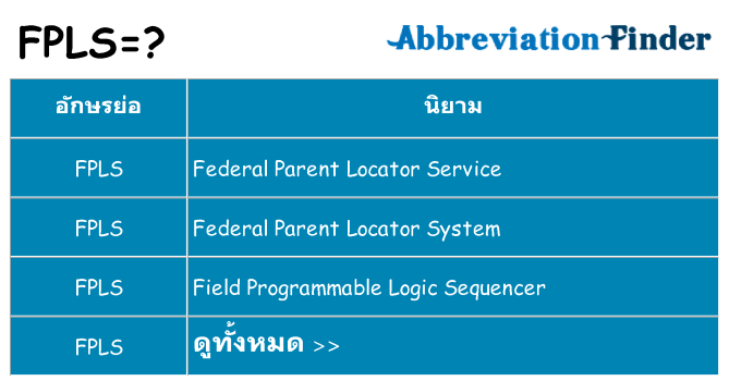 อะไรไม่ fpls ถึง