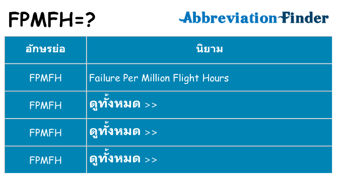 อะไรไม่ fpmfh ถึง