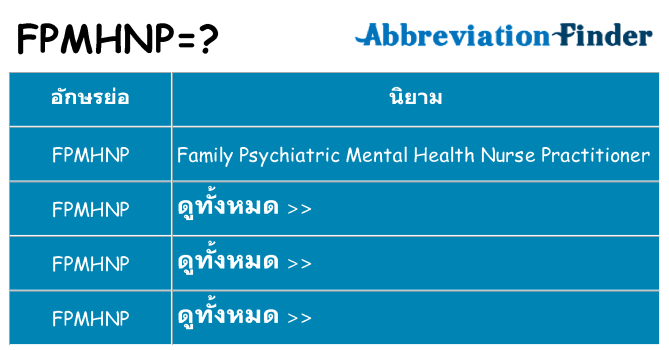 อะไรไม่ fpmhnp ถึง