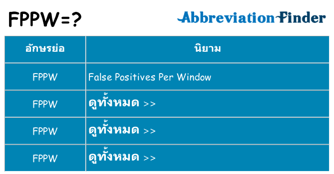 อะไรไม่ fppw ถึง