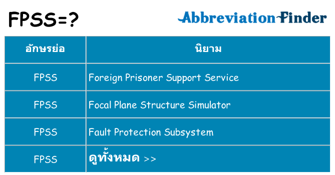 อะไรไม่ fpss ถึง