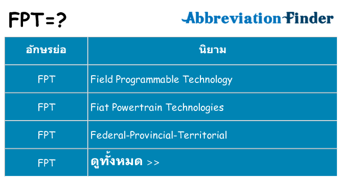 อะไรไม่ fpt ถึง