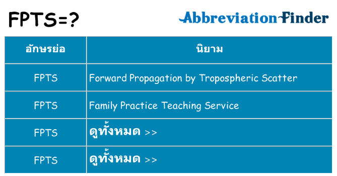 อะไรไม่ fpts ถึง