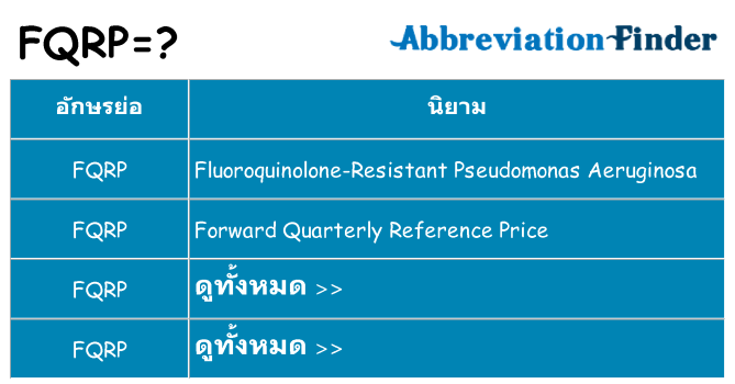 อะไรไม่ fqrp ถึง