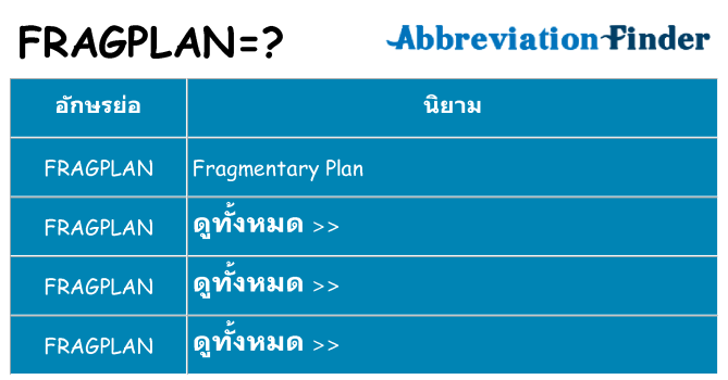 อะไรไม่ fragplan ถึง