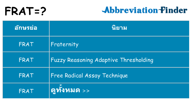 อะไรไม่ frat ถึง