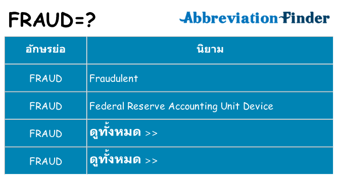 อะไรไม่ fraud ถึง