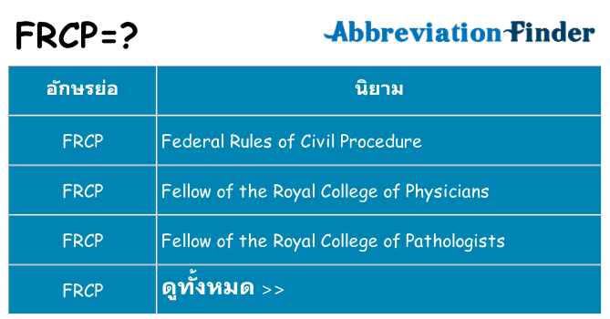 อะไรไม่ frcp ถึง