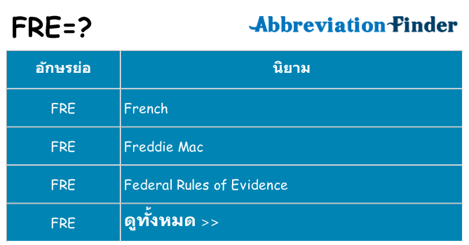 อะไรไม่ fre ถึง