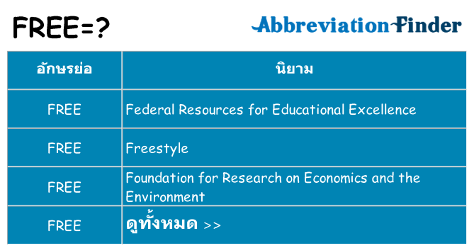 อะไรไม่ free ถึง