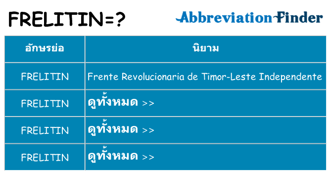 อะไรไม่ frelitin ถึง