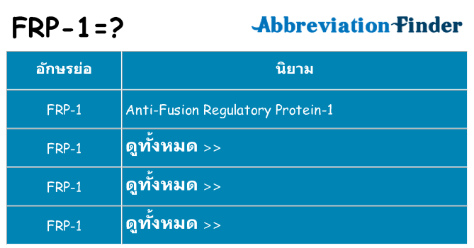 อะไรไม่ frp-1 ถึง