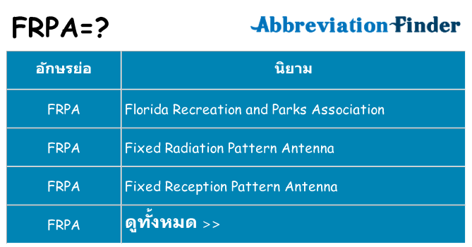 อะไรไม่ frpa ถึง
