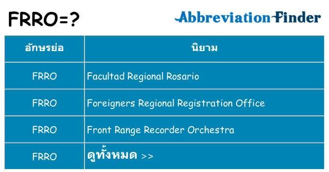 อะไรไม่ frro ถึง