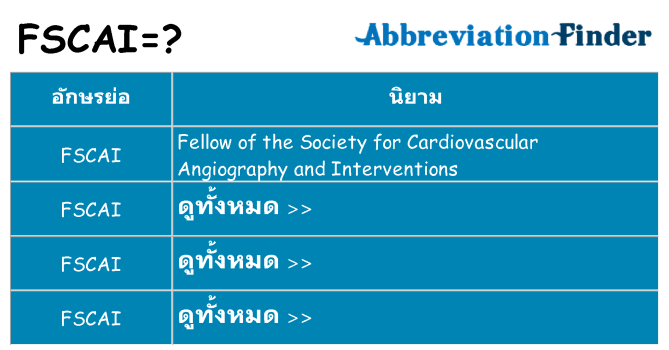 อะไรไม่ fscai ถึง